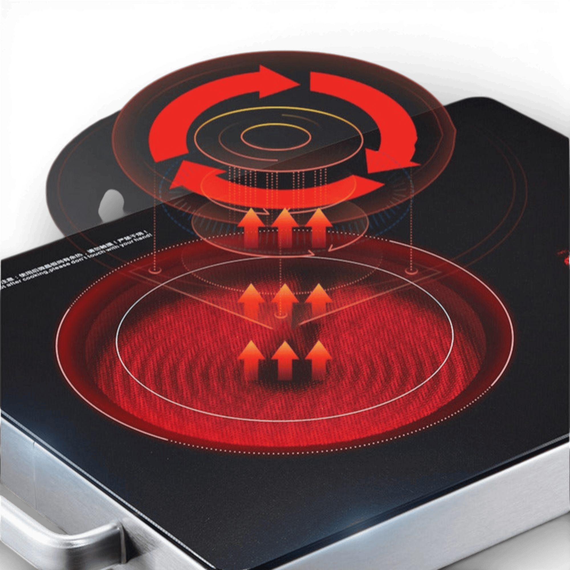 Plita Electrica Inductie cu Infrarosu pentru Gatit 2500W